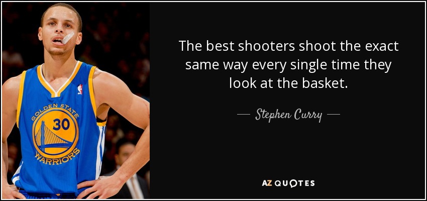 Detail Basketball Shooting Quotes Nomer 18