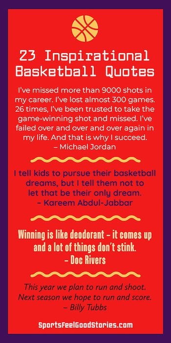 Detail Basketball Shooting Quotes Nomer 49