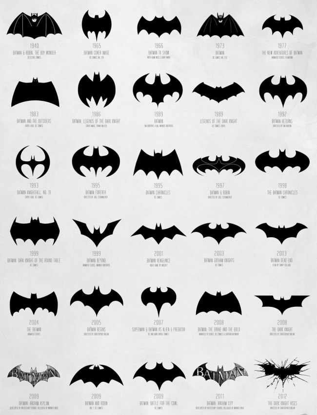 Detail Bat Logo Images Nomer 8