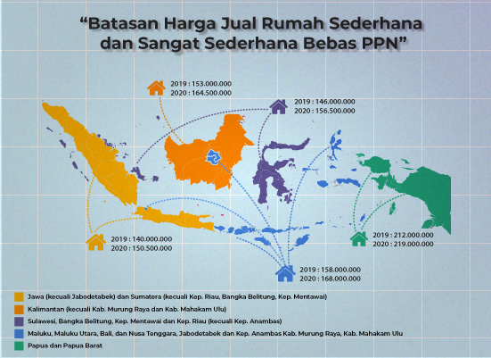 Detail Batasan Rumah Sederhana Nomer 31