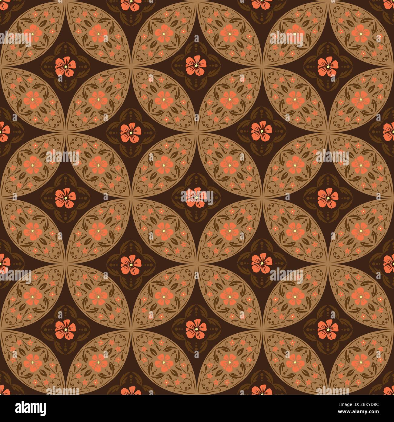 Detail Batik Geometris Simple Nomer 31