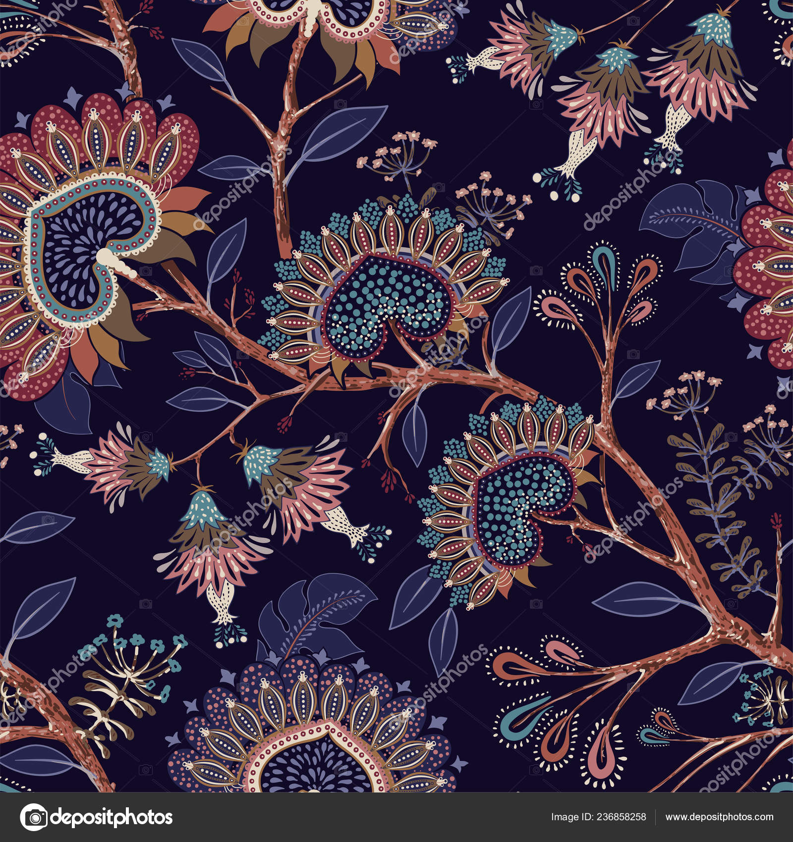 Detail Batik Pattern Hd Nomer 57