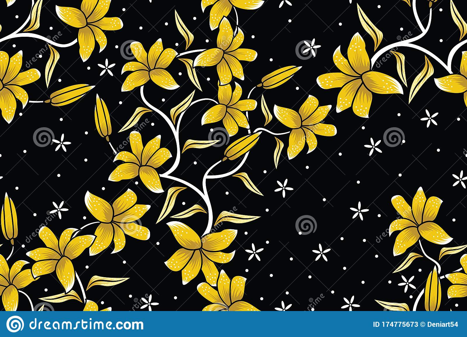 Detail Batik Template Nomer 45