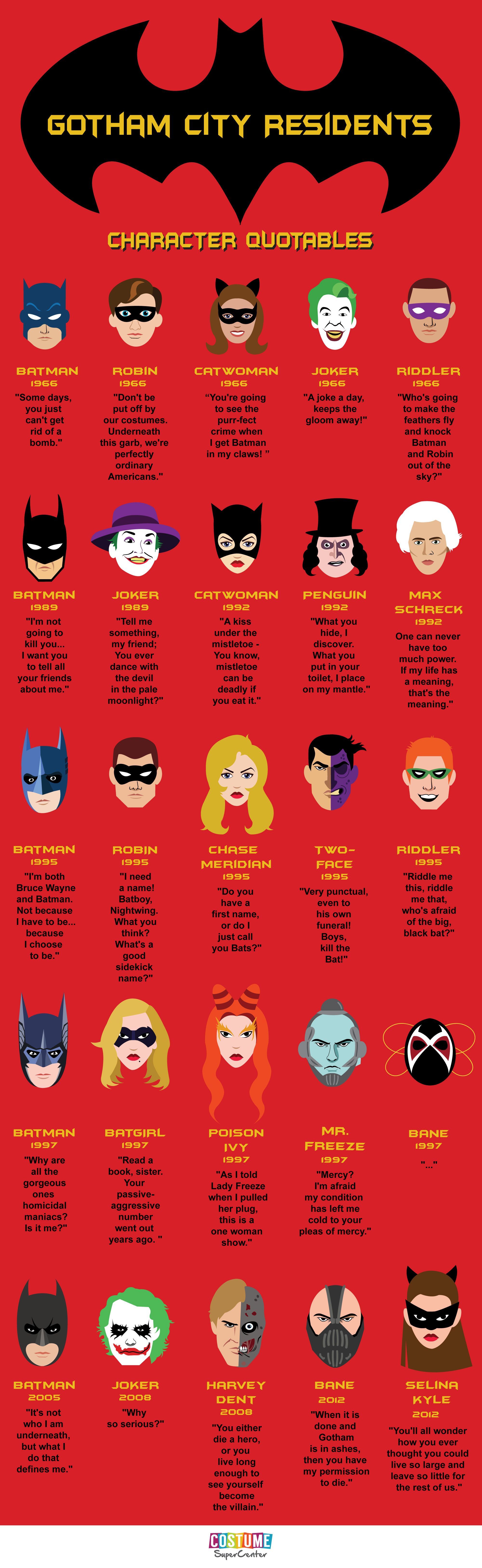 Detail Batman Characters Images Nomer 9