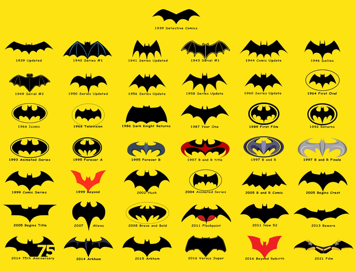 Detail Batman Logo Nomer 15