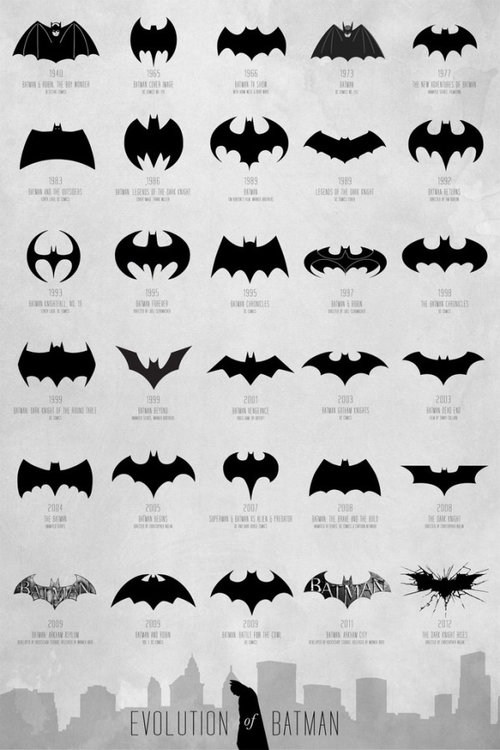 Detail Batman Logo Nomer 3