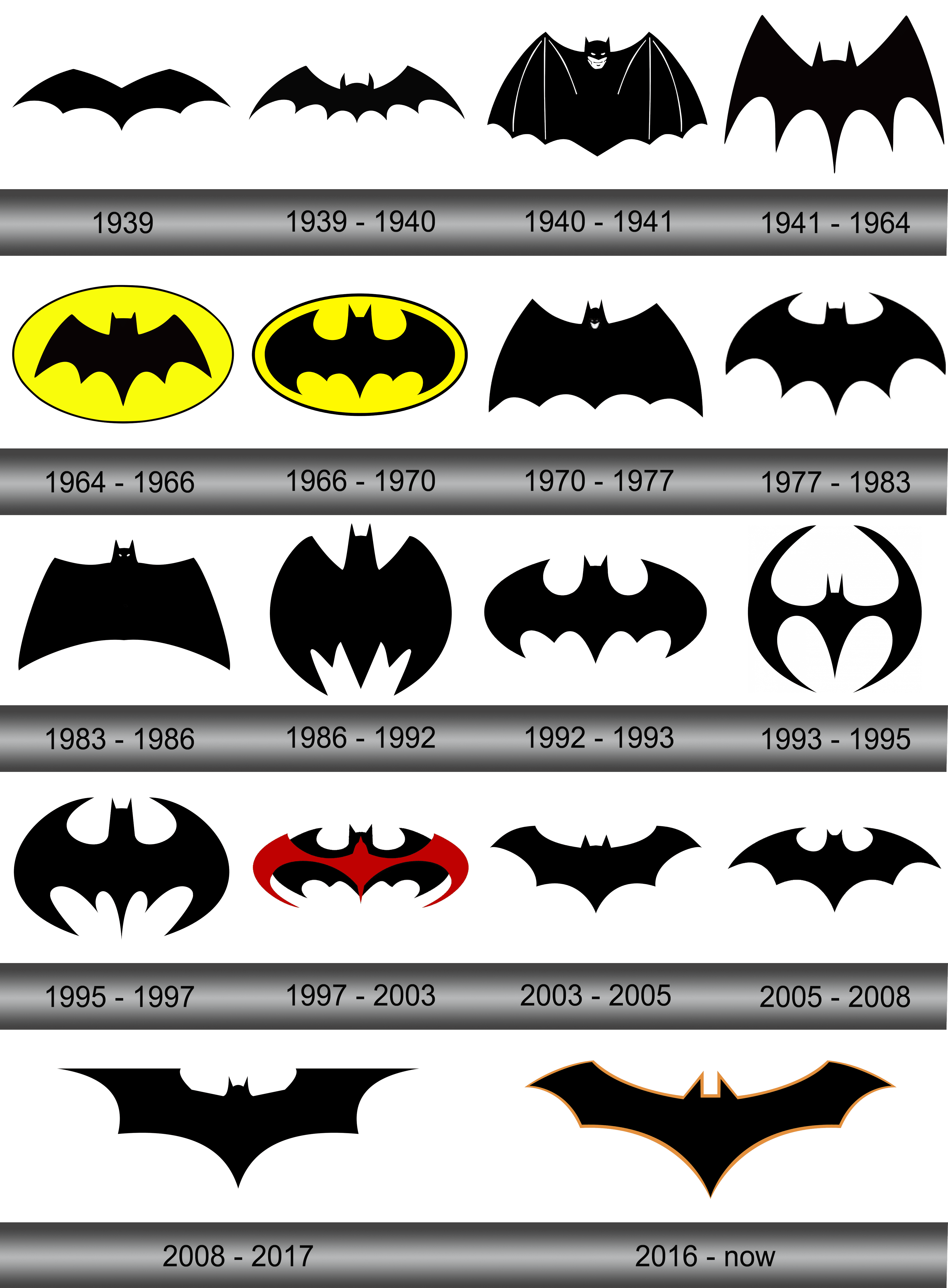 Detail Batman Logo Pictures Nomer 45