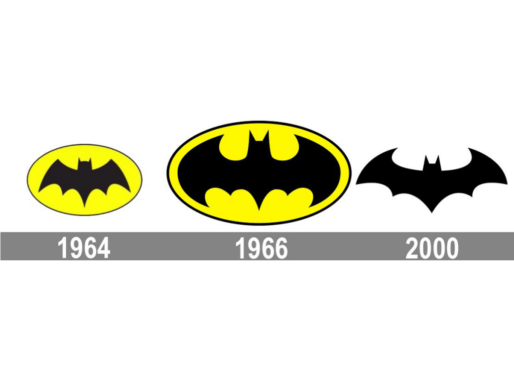 Detail Batman New Logo Nomer 52