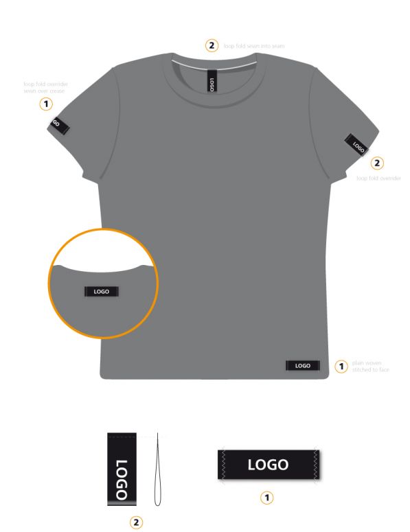 Detail T Shirt Label Nomer 2