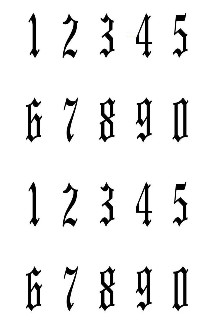 Detail Zahlen Tattoo Schriftart Nomer 2
