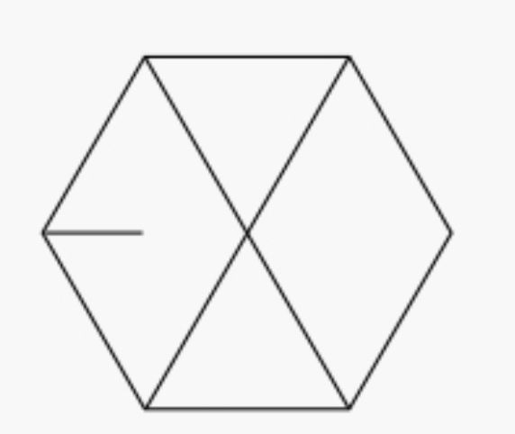 Detail Exo Hexagon Nomer 3