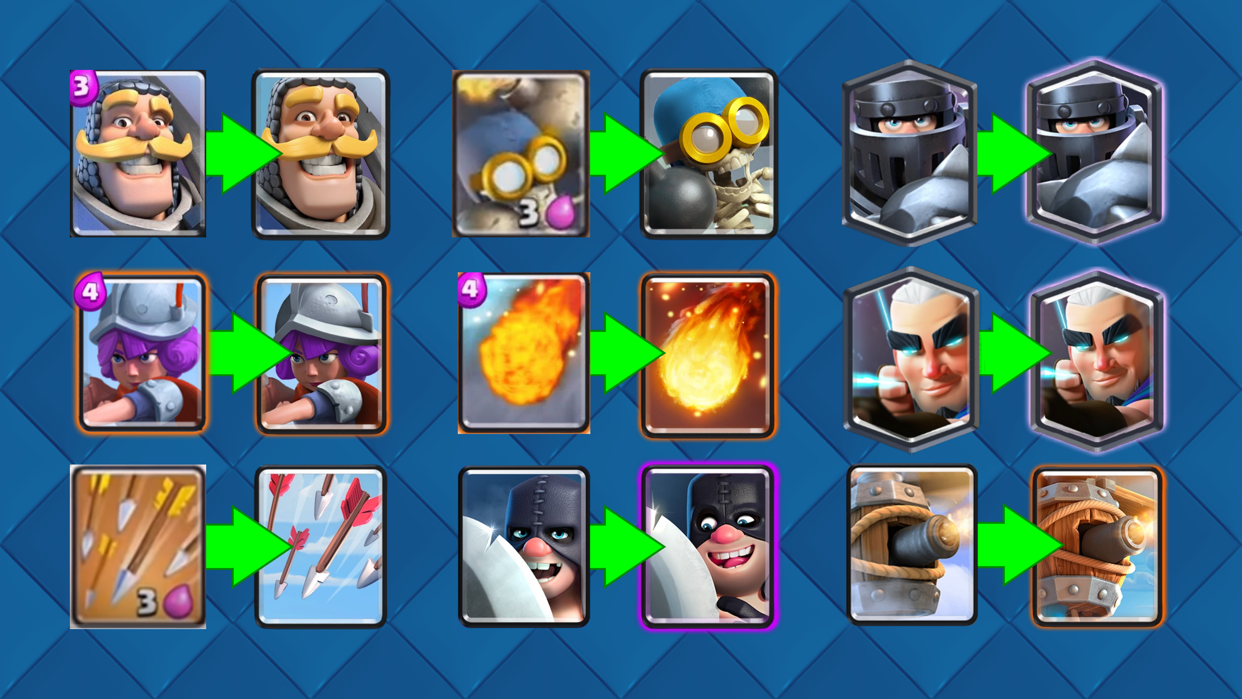 Detail Foto Foto Clash Royale Nomer 13