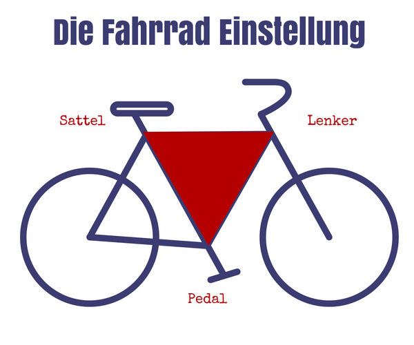 Detail Dreieck Fahrrad Nomer 23