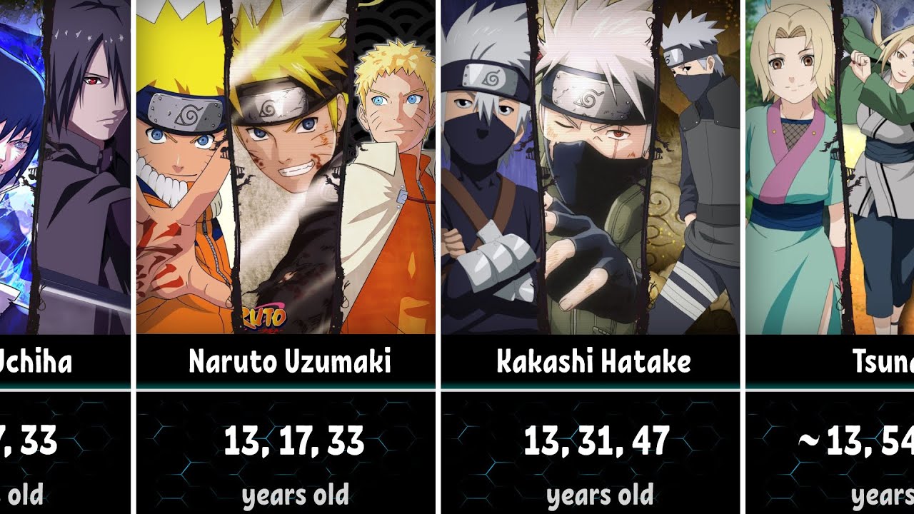 Detail Foto Foto Pemain Naruto Nomer 33