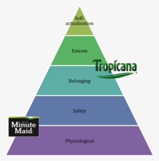 Detail Tropicana Saft Nomer 6