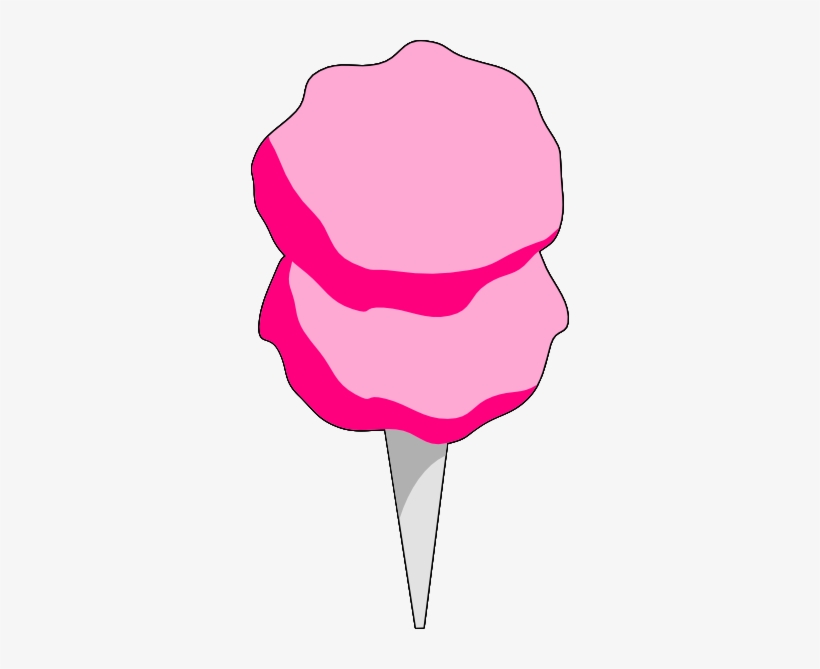 Detail Cotton Candy Cloud Background Nomer 22