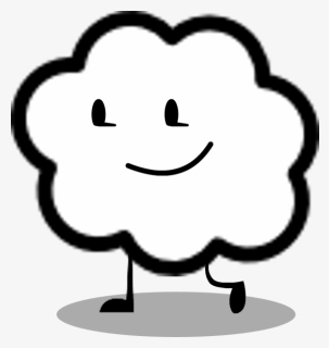 Detail Cotton Candy Cloud Background Nomer 25