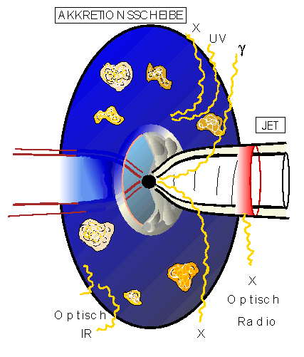 Detail Bilder Von Galaxien Nomer 10