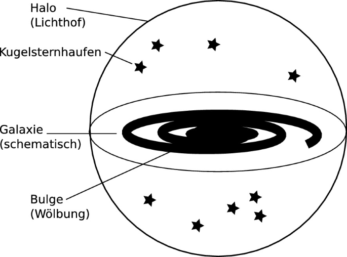 Detail Bilder Von Galaxien Nomer 6