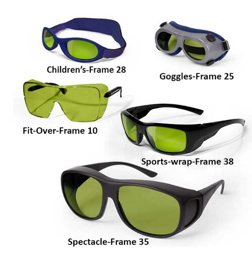 Detail Foto Goggles Nomer 16