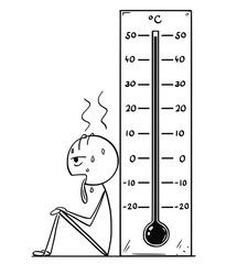 Thermometer Zeichnen - KibrisPDR