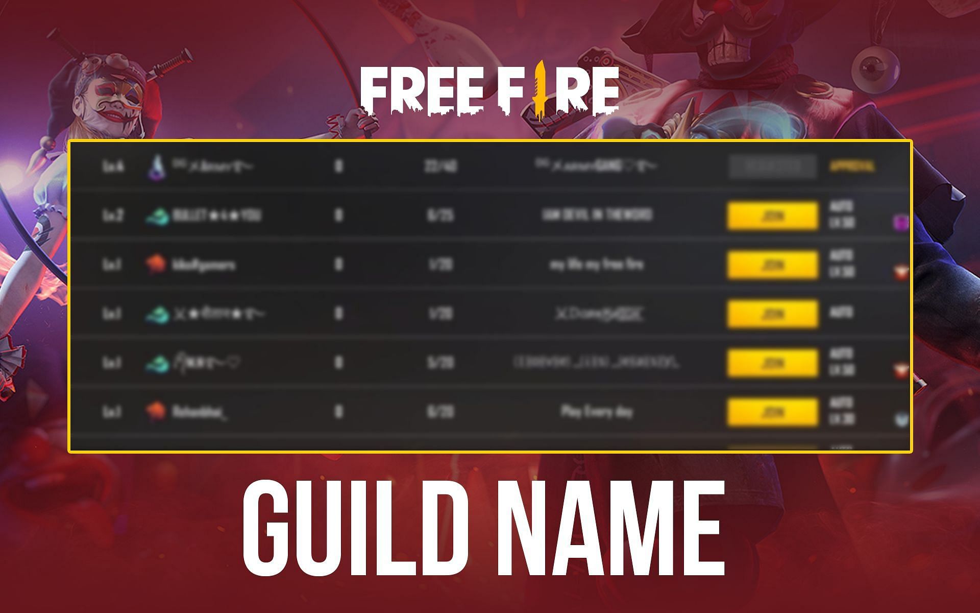 Detail Foto Guild Free Fire Nomer 42