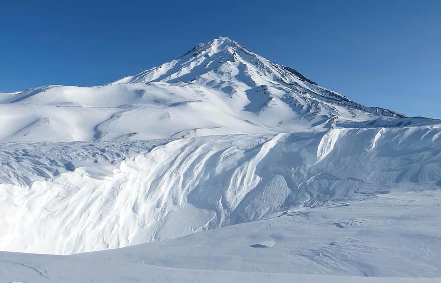 Detail Foto Gunung Salju Nomer 29