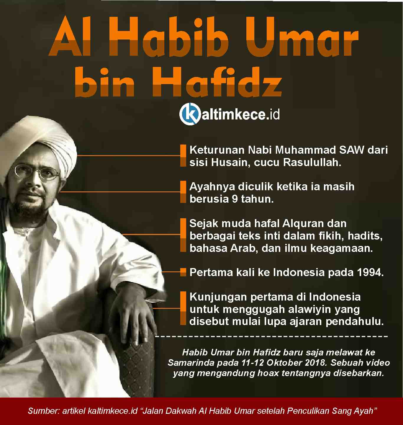 Detail Foto Habib Umar Bin Hafidz Nomer 28