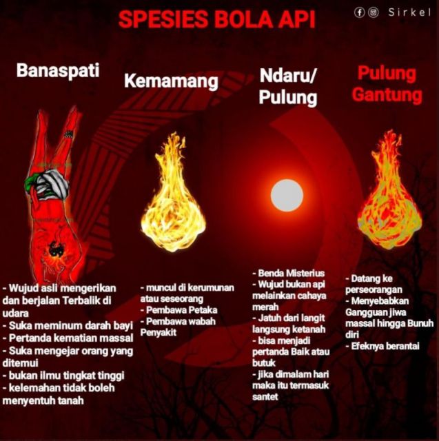 Detail Foto Hantu Api Nomer 46