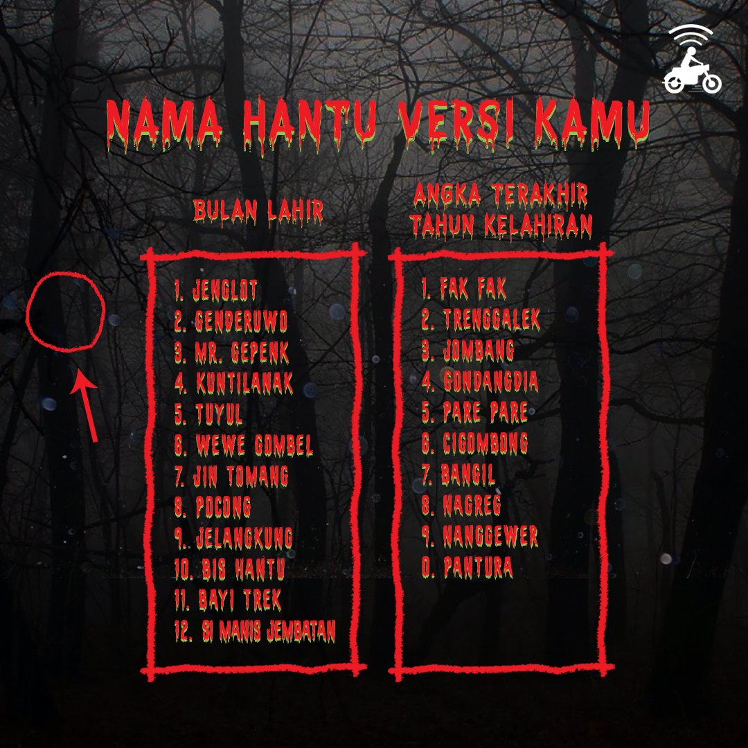 Detail Foto Hantu Jenglot Nomer 24