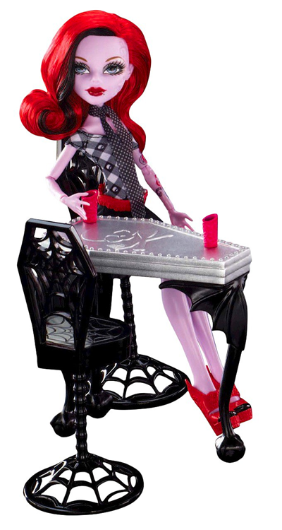 Detail Operetta Monster High Nomer 15