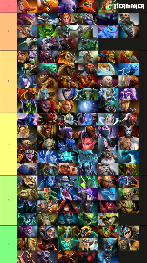 Detail Foto Hero Dota 2 Nomer 20