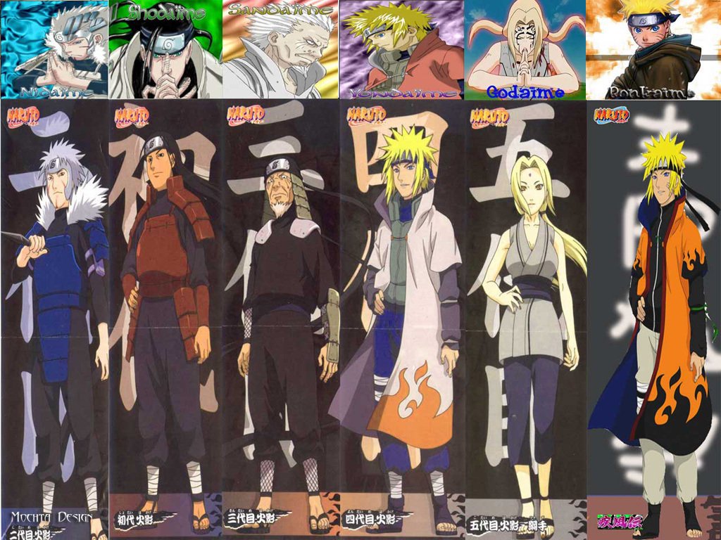 Detail Foto Hokage Ke 4 Nomer 33