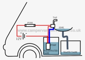 Detail Silver Bullet Water Treatment Nomer 23