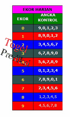 Detail Angklung Animasi Nomer 36