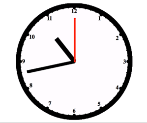 Detail Animasi Clock Nomer 12
