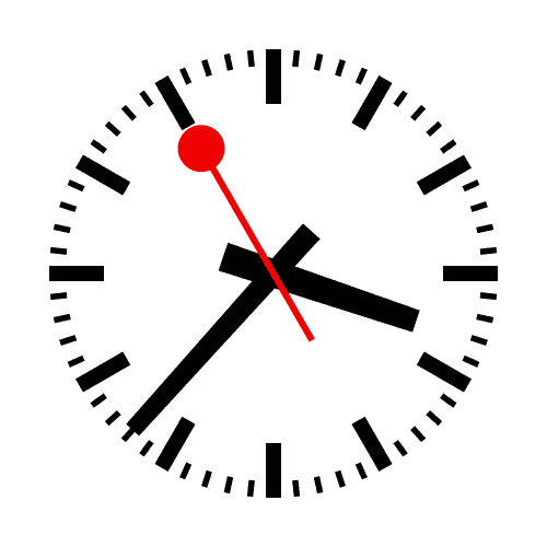 Detail Animasi Clock Nomer 6