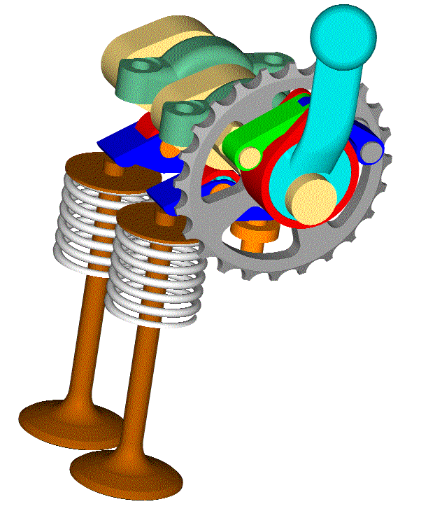 Detail Animasi Mesin Motor Nomer 42
