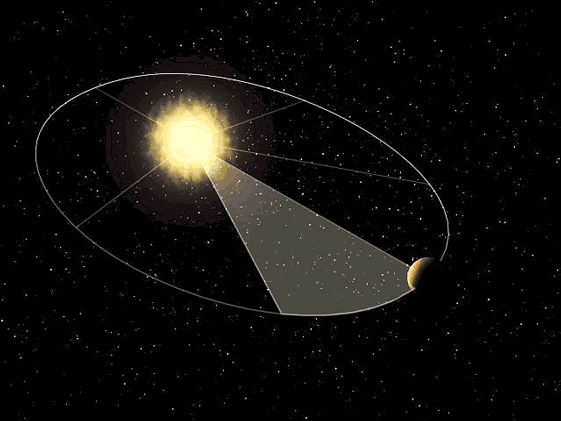 Detail Animasi Planet Nomer 24