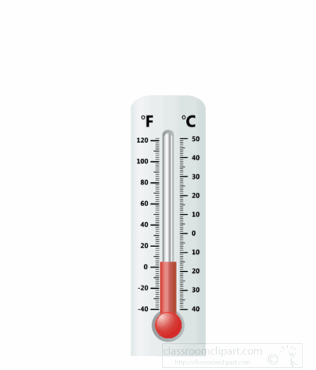 Detail Animasi Termometer Nomer 9