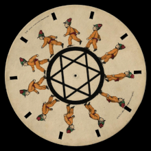 Animasi Visual - KibrisPDR