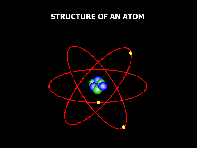 Detail Atom Gif Nomer 4