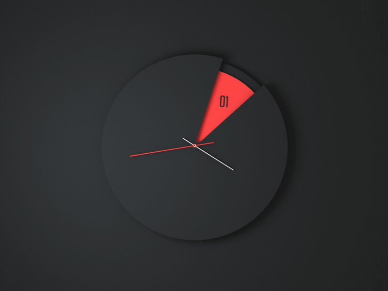 Detail Clock Gif Nomer 28