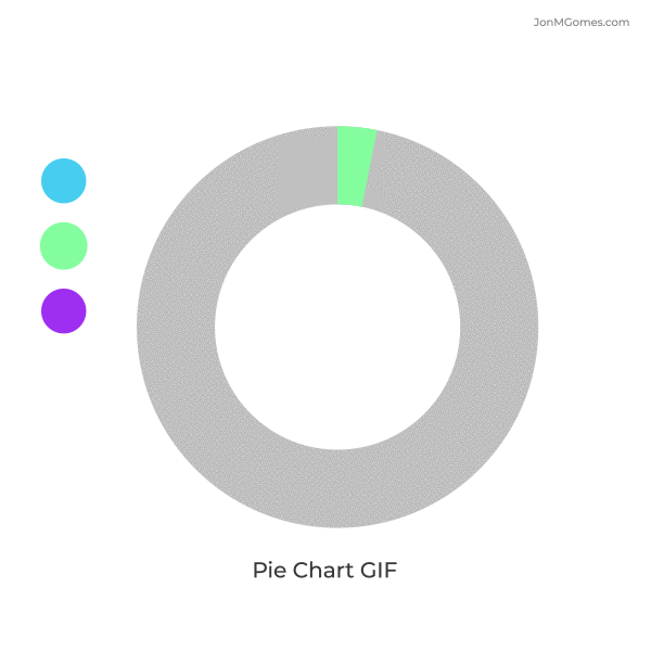 Detail Data Gif Maker Nomer 23