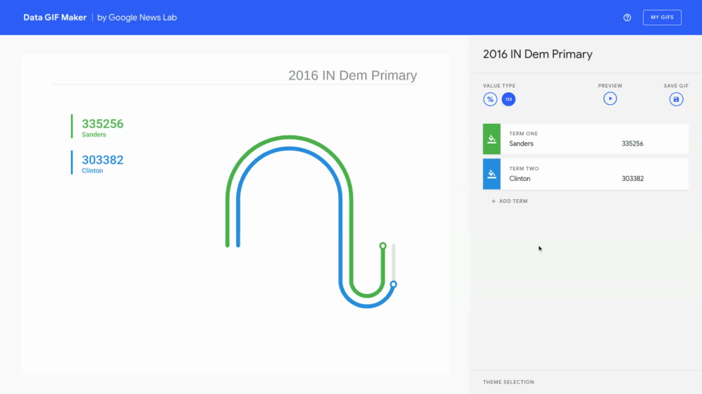 Detail Data Gif Maker Nomer 5
