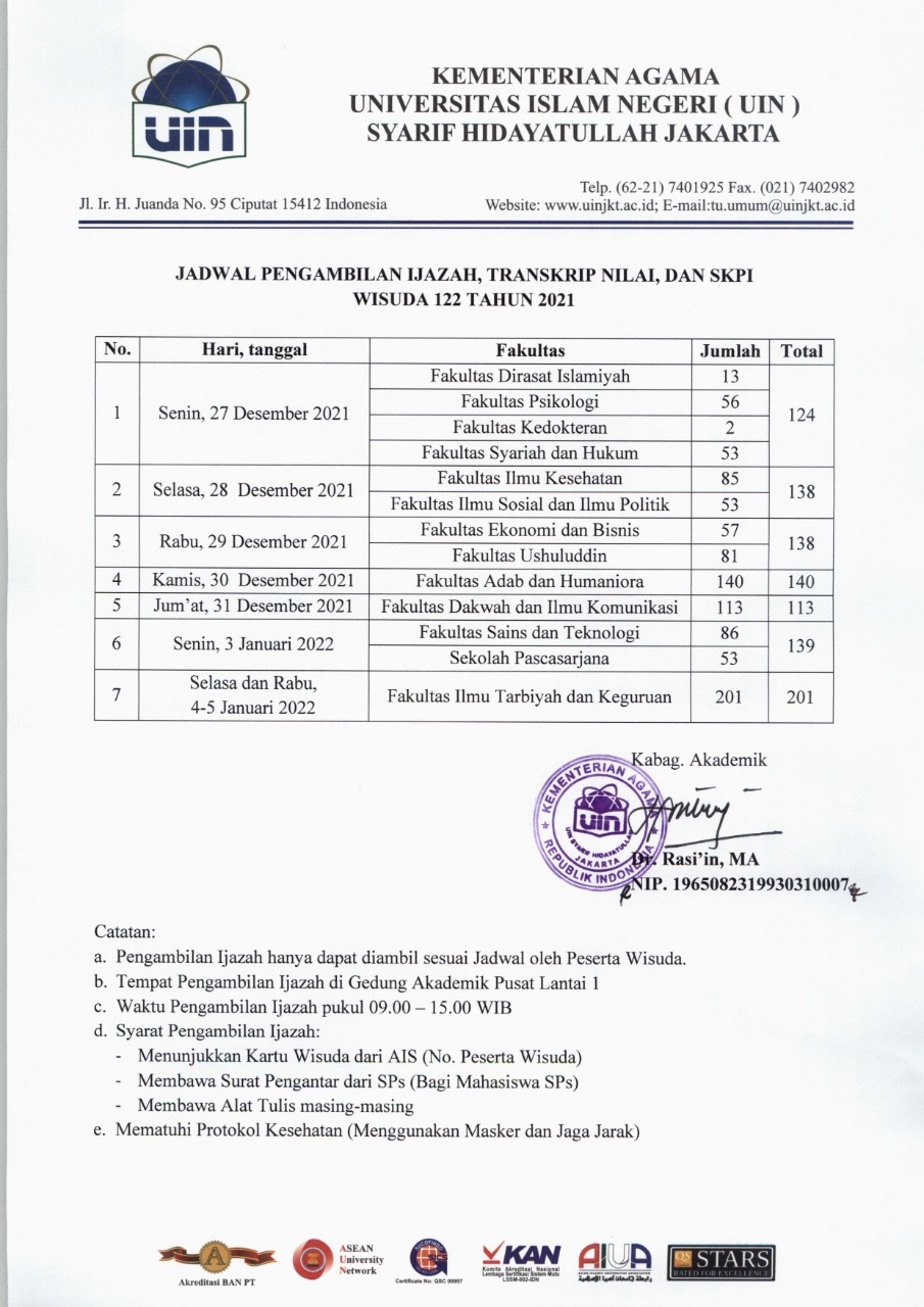 Detail Foto Ijazah Wisuda Nomer 15