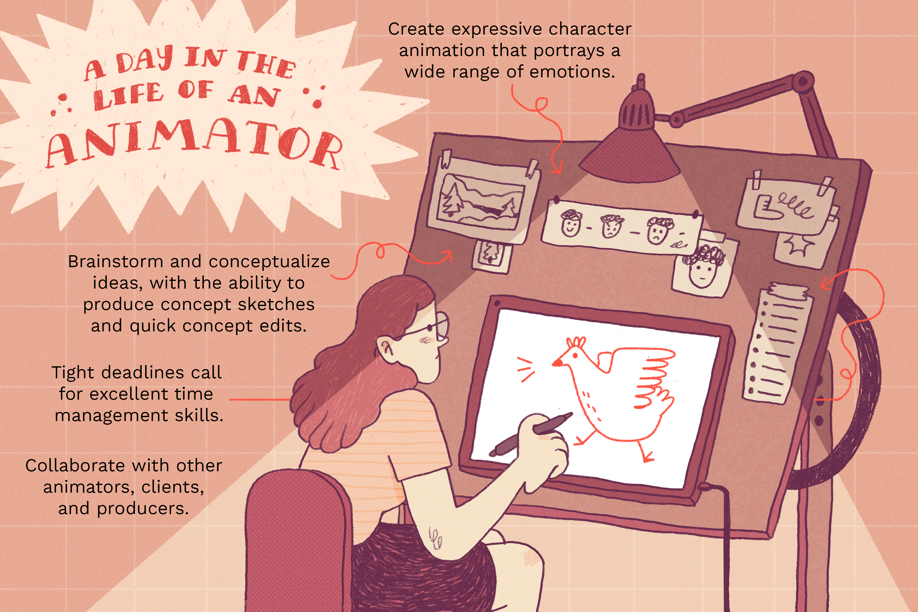 Detail Editor Animasi Nomer 4