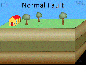 Detail Gambar Animasi Gempa Bumi Nomer 9