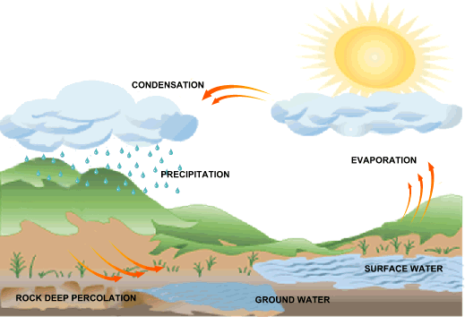Detail Gambar Animasi Gunung Nomer 13