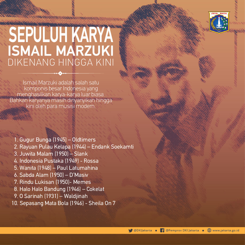 Detail Foto Ismail Marzuki Nomer 19